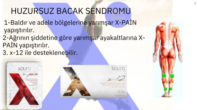 Kullanım Şekli